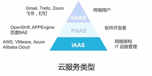 訊琥科技 云計(jì)算與邊緣計(jì)算，是朋友還是敵人？——探索技術(shù)融合與市場共贏
